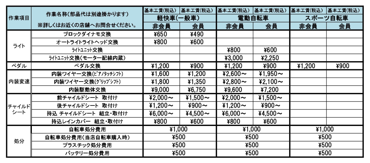 工賃 HP_page-0002