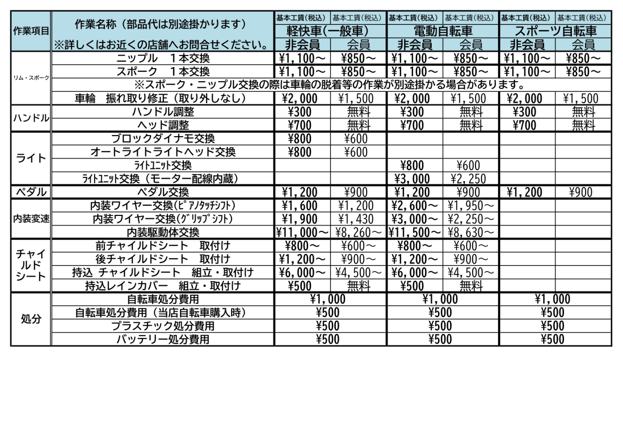 HP工賃_page-0003